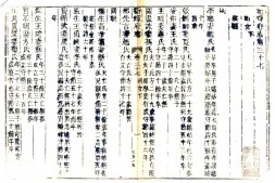 河南–卫辉府志(乾隆)卷37-53-国图 PDF电子版下载