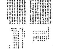 乡镇志–乡镇志辑27-西干志-岩镇志草-孚潭志-善和乡志-杏花村志-杏花村续志-橙杨散志-中国地方志集成 PDF电子版下载