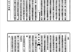 山东–山东府县志辑52-民国福山县志稿-中国地方志集成 PDF电子版下载