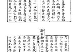 山东–山东府县志辑61-乾隆沂州府志-嘉庆莒州志-中国地方志集成 PDF电子版下载