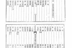 湖北–湖北府县志辑-光绪荆州府志(2)-中国地方志集成 PDF电子版下载