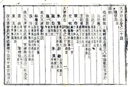 天津–天津府志(乾隆)卷24-40-国图 PDF电子版下载
