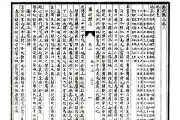 安徽–芜湖县志(民国)-国图 PDF电子版下载