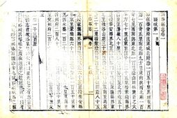 山东–新泰县志(乾隆 光绪增刻本)-国图 PDF电子版下载