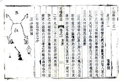 山西–石楼县志(雍正)-国图 PDF电子版下载