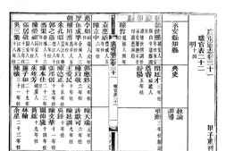广东–广东通志(道光 同治刻本)卷031-060-国图 PDF电子版下载