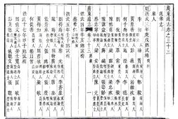 广东–广东通志(雍正)卷33-48-国图 PDF电子版下载