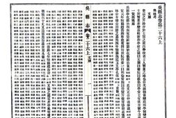 江苏–吴县志(民国)卷26-45-国图 PDF电子版下载