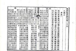 江西–婺源县志(民国)卷28-50-国图 PDF电子版下载
