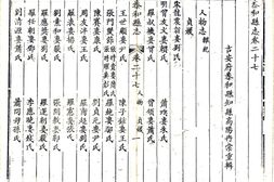 江西–泰和县志(乾隆)卷27-40-国图 PDF电子版下载