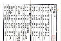 江西–泰和县志(光绪)卷16-30-国图 PDF电子版下载