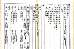 江西–饶州府志(同治)卷17-32-国图 PDF电子版下载