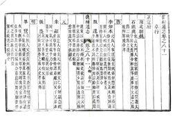 河北–畿辅通志(雍正)卷081-100-国图 PDF电子版下载