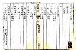 河南–河南府志(乾隆)卷34-73-国图 PDF电子版下载