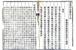 浙江–宁波府志(雍正 道光刻本)卷19-36-国图 PDF电子版下载