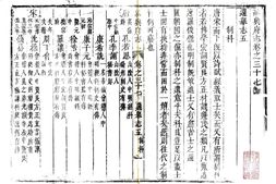 浙江–绍兴府志(康熙)卷37-60-国图 PDF电子版下载
