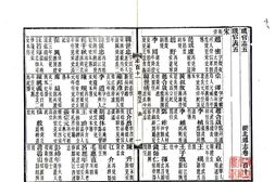 湖北–湖北通志(民国)卷111-120-国图 PDF电子版下载