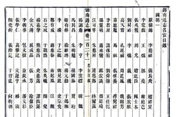 湖南–湖南通志(嘉庆)卷121-150-国图 PDF电子版下载