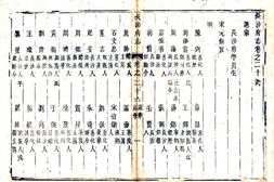 湖南–长沙府志(乾隆)卷26-50-国图 PDF电子版下载