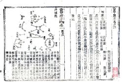 甘肃–会宁县志(道光 咸丰刻本)-国图 PDF电子版下载