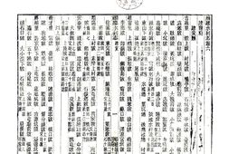 福建–福建通志(民国27年刻本)卷121-180-国图 PDF电子版下载