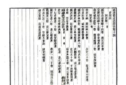 福建–福建通志(民国27年刻本)卷241-300-国图 PDF电子版下载
