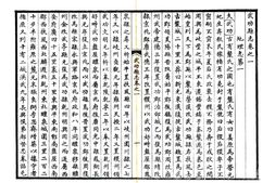 陕西–武功县志(正德 道光8年风满楼刻本)-国图 PDF电子版下载