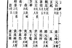 广西–新宁州志_4-6-成文出版 PDF电子版下载