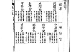 广西–贵县志-02-成文出版 PDF电子版下载