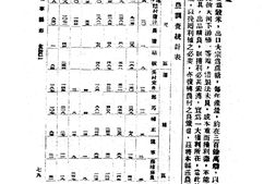 广西–邕宁县志-03-成文出版 PDF电子版下载