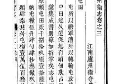 [乾隆]庐州卫志(卷三) PDF电子版下载