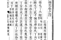 [乾隆]庐州卫志(卷四、卷五) PDF电子版下载