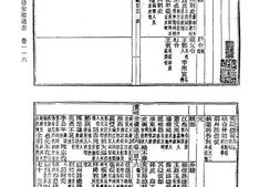 [光绪]重修安徽通志(卷一一六至卷一四九) PDF电子版下载