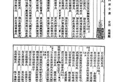[光绪]重修安徽通志(卷三二八至卷三五〇-补遗十 PDF电子版下载