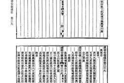 [光绪]重修安徽通志(卷三十九至卷八十一) PDF电子版下载