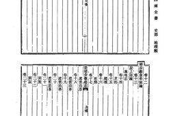 [光绪]重修安徽通志总目录 PDF电子版下载