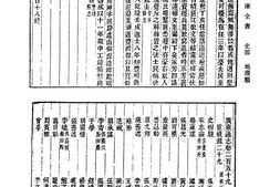 [道光]广东通志(卷259-283) PDF电子版下载