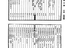 (光绪)山西通志总目录 PDF电子版下载