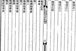 (光绪)江西通志-总目 PDF电子版下载