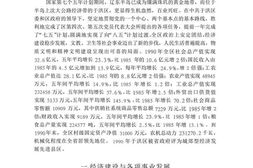 (沈阳)于洪区志 PDF电子版下载