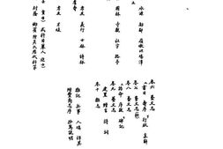 丰南志 PDF电子版下载