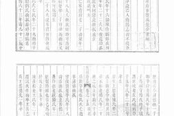 乾隆衡州府志(二) PDF电子版下载